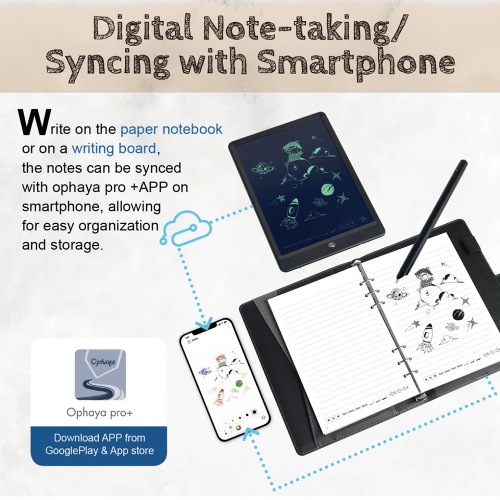 3 in 1 Digital Pen Smart Pen Writing Set, Includes Smartpen, Notebook